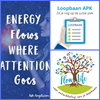 Energy flows, where attention goes